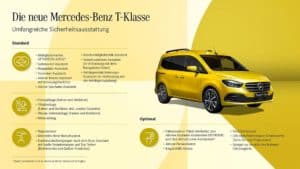 Übersicht die neue Mercedes T-Klasse W420